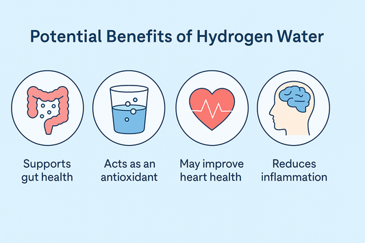 How Hydrogen Water Machines Work: A Beginner’s Guide